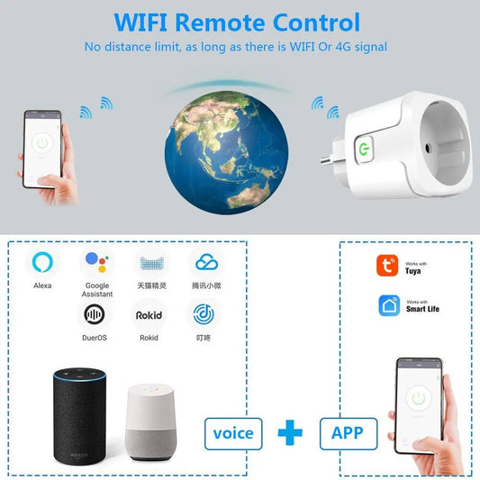 Smart Plug WiFi Socket EU 16A/20A With Power Monitor Timing Function Tuya app Smart Life APP Works With Alexa Google Home - Smoothy Home