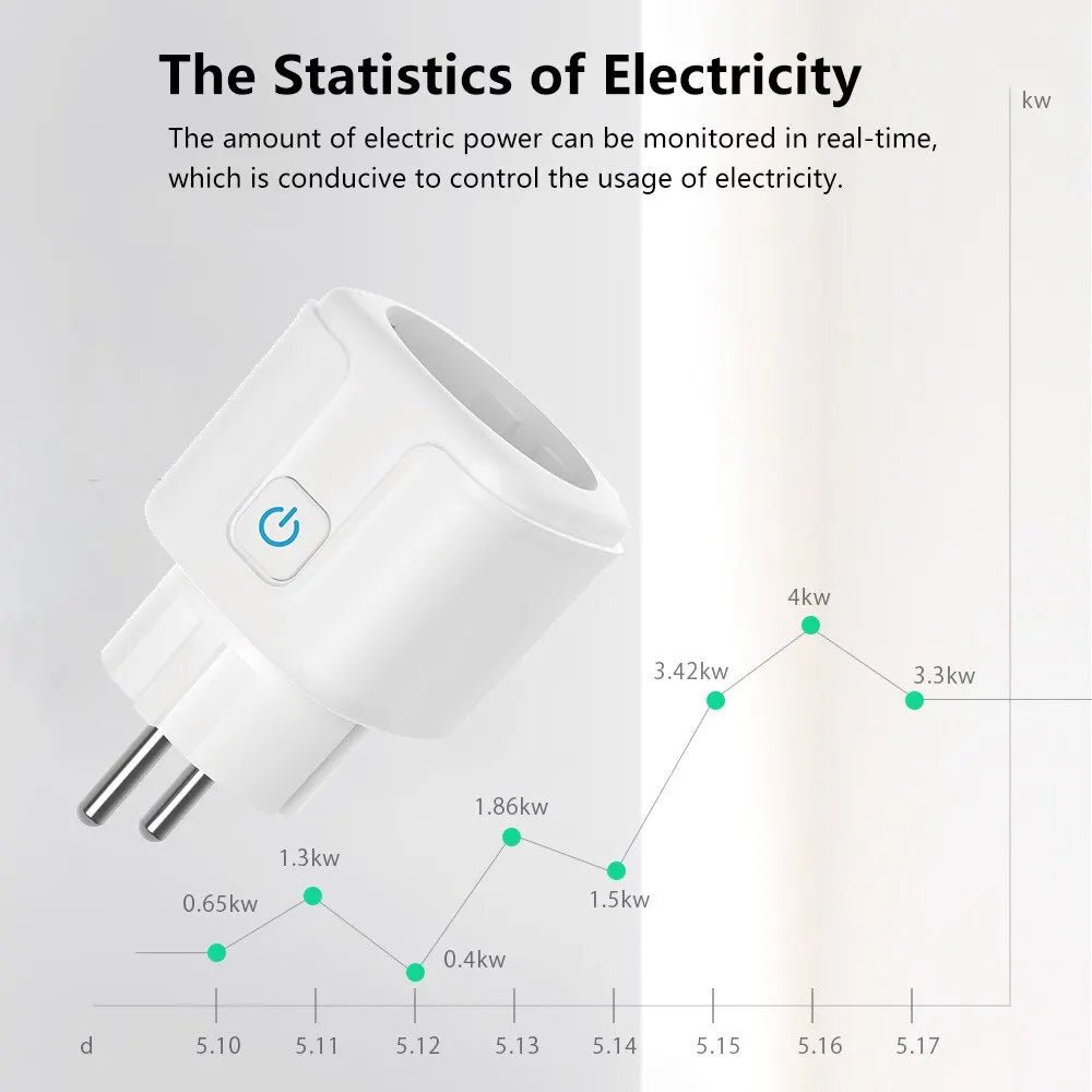 Smart Plug WiFi Socket EU 16A/20A With Power Monitor Timing Function Tuya app Smart Life APP Works With Alexa Google Home - Smoothy Home