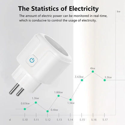 Smart Plug WiFi Socket EU 16A/20A With Power Monitor Timing Function Tuya app Smart Life APP Works With Alexa Google Home - Smoothy Home