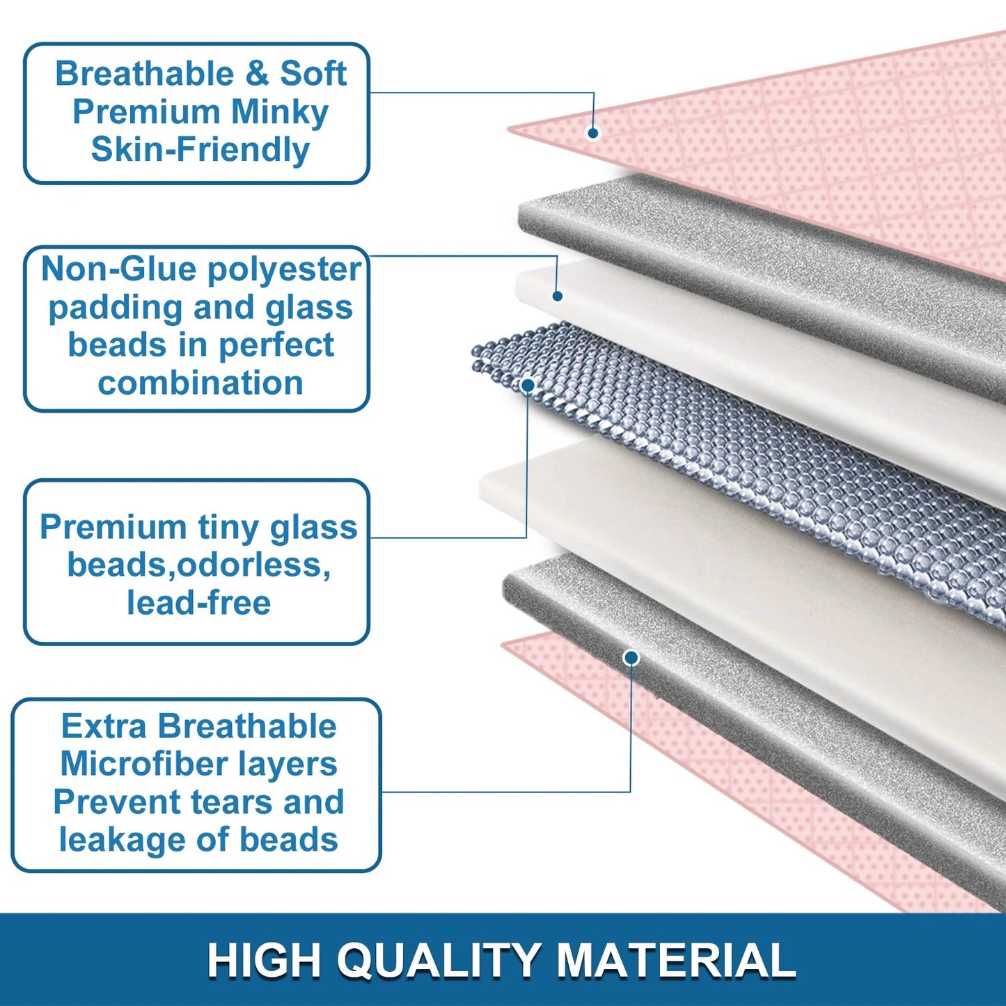 Soft Minky Weighted Blanket - Smoothy Home