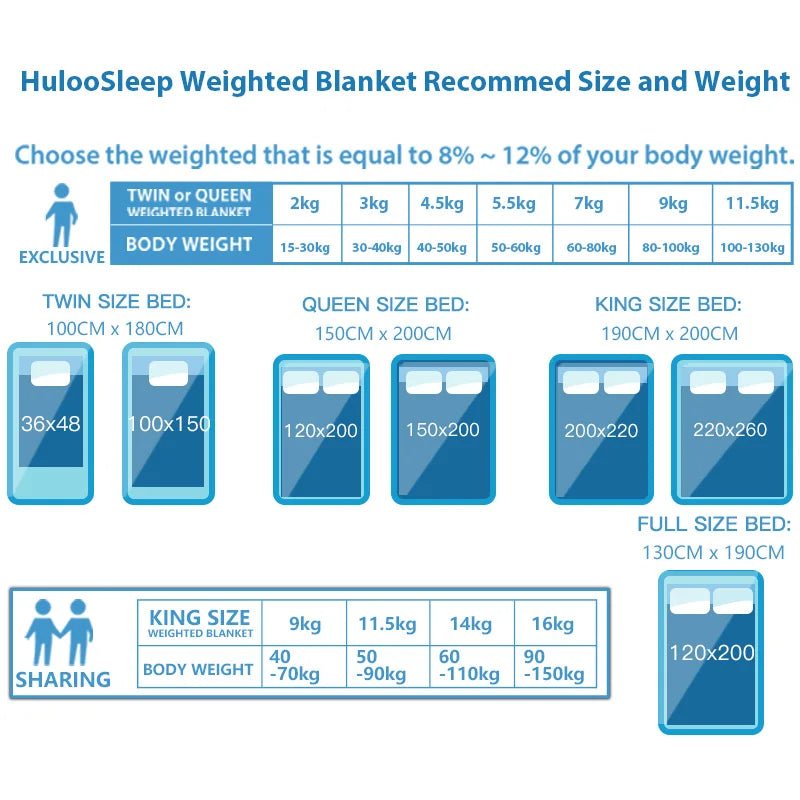 Soft Minky Weighted Blanket - Smoothy Home