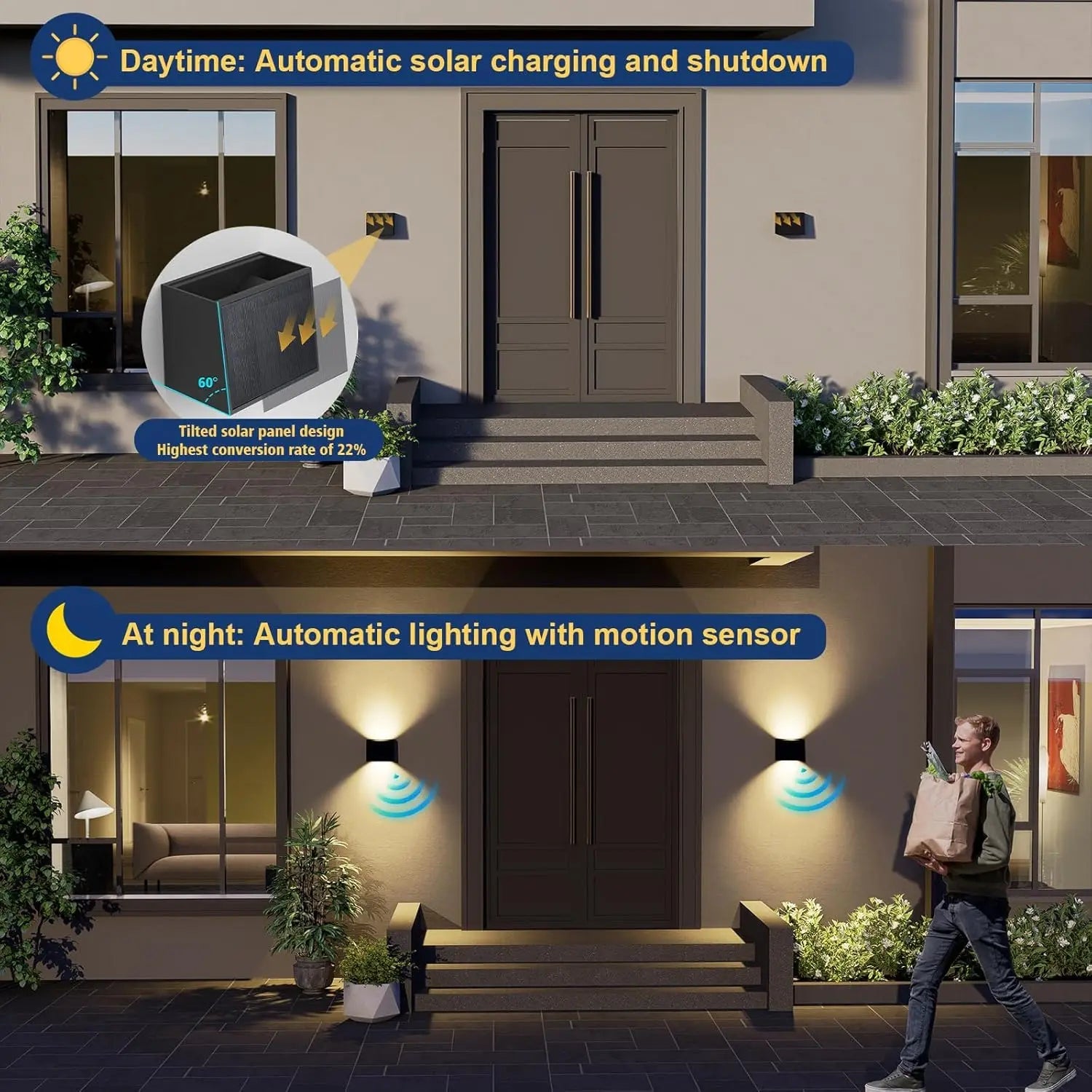 Solar LED Wall Light Outdoor, Dusk to Dawn Motion Sensor Solar Lantern Sconce with 3 Modes Wireless Exterior Porch Light Fixture - Smoothy Home