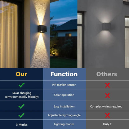 Solar LED Wall Light Outdoor, Dusk to Dawn Motion Sensor Solar Lantern Sconce with 3 Modes Wireless Exterior Porch Light Fixture - Smoothy Home