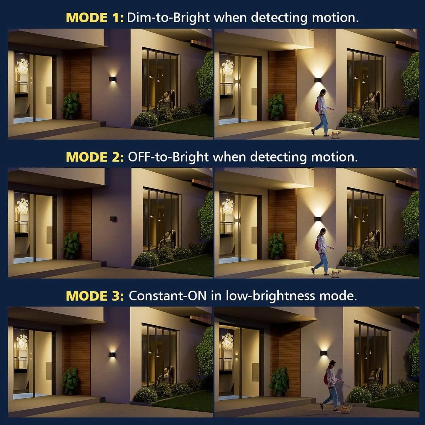 Solar LED Wall Light Outdoor, Dusk to Dawn Motion Sensor Solar Lantern Sconce with 3 Modes Wireless Exterior Porch Light Fixture - Smoothy Home