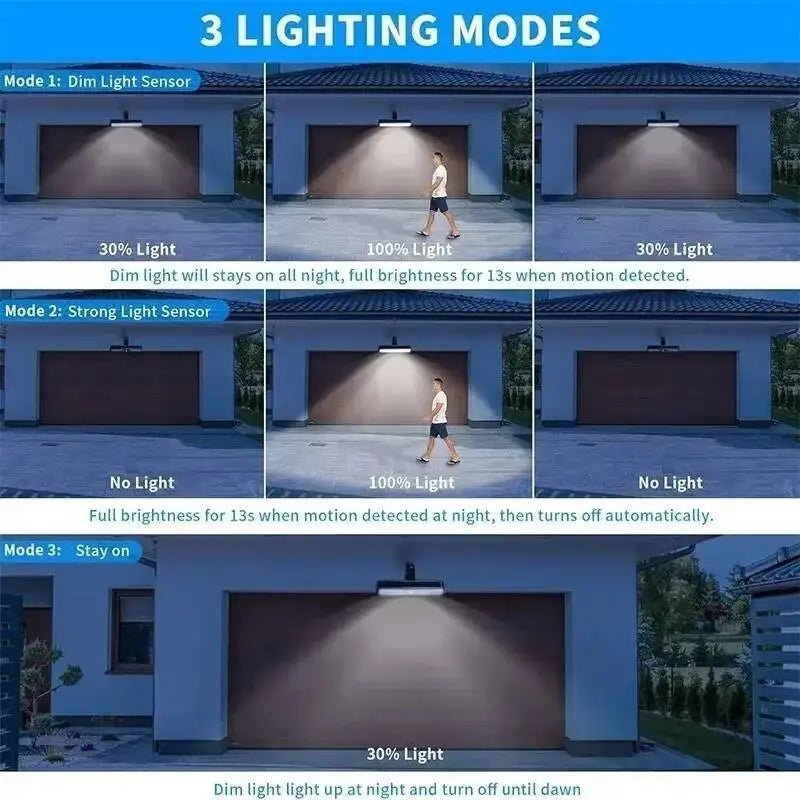 Solar Motion Sensor Lights Outdoor 36LED Clip On Solar Fence Lights Waterproof Security Wall Lights Portable Security Light Yard - Smoothy Home