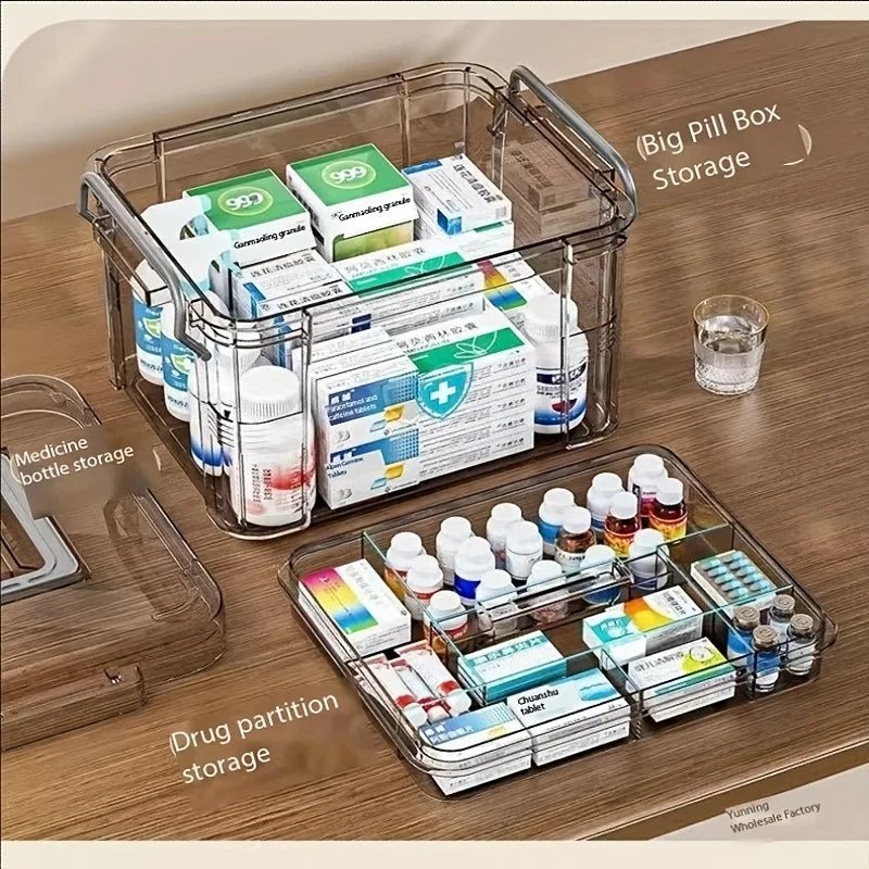 storage box Home plastic first aid box with handle Transparent home emergency tool kit Drug storage box - Smoothy Home