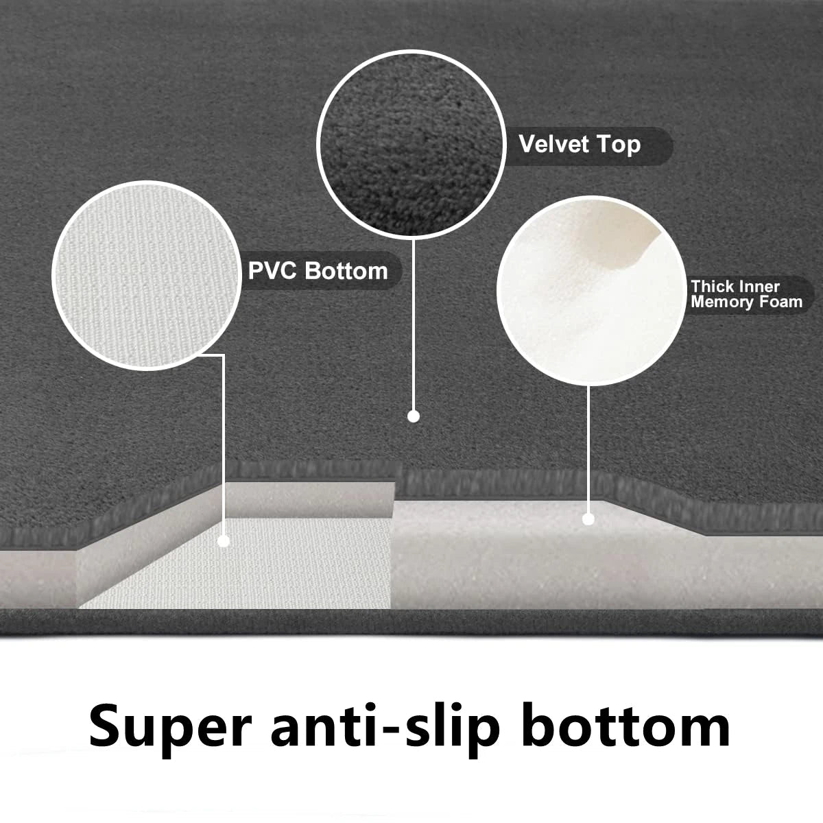 Super absorbent floor mat, super absorbent bath mat, super anti slip coral velvet bathroom floor mat, door mat - Smoothy Home