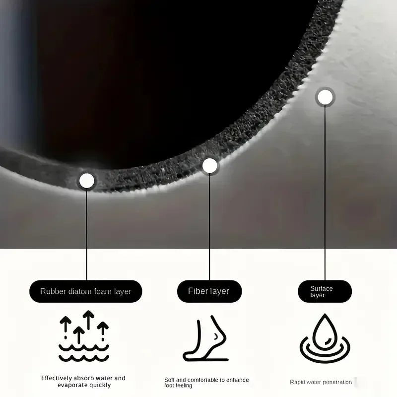 Tableware Drying Mat Soft Drain Pad Non-slip Super Absorbent Wear-resistant Coffee Machine Mat Kitchen Table Courtyard Decor - Smoothy Home