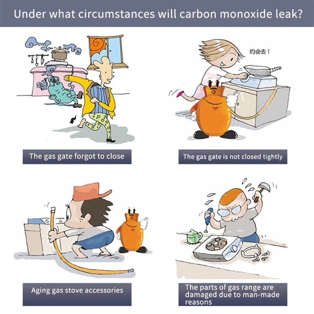 Tuya Smart Life Natural GAS CO Leak Carbon Monoxide Detector WIFI CH4 Methane Combustible Leakage Coal Home Alarm Sensor - Smoothy Home