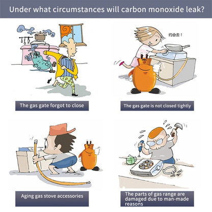 Tuya Smart Life Natural GAS CO Leak Carbon Monoxide Detector WIFI CH4 Methane Combustible Leakage Coal Home Alarm Sensor - Smoothy Home