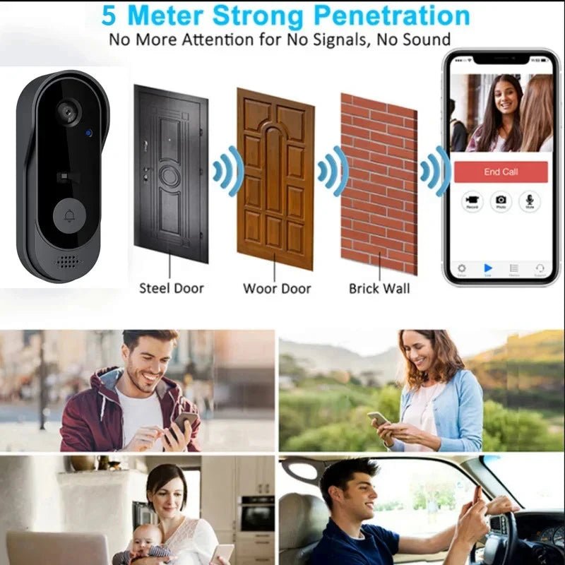 Tuya WiFi Home Smart Video doorbell Outdoor bidirectional HD door eye camera 1080P support SD card cloud storage waterproof - Smoothy Home