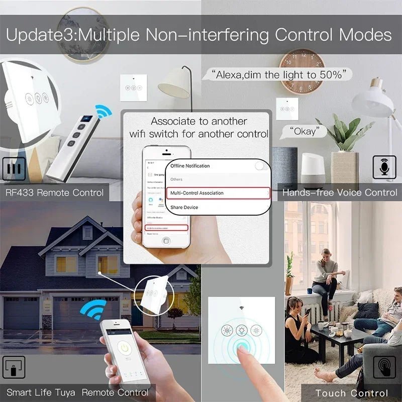 Tuya WiFi RF Smart Light Dimmer Switch 2/3Way Multi-Control Smart Life APP Remote Control Work with Alexa Google Voice Control - Smoothy Home