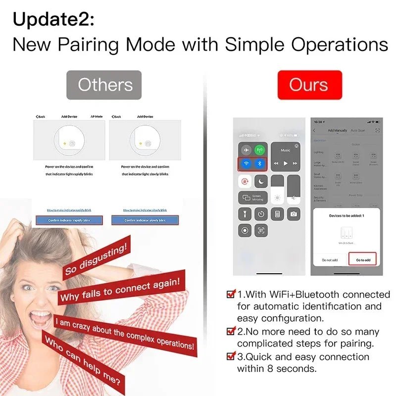 Tuya WiFi RF Smart Light Dimmer Switch 2/3Way Multi-Control Smart Life APP Remote Control Work with Alexa Google Voice Control - Smoothy Home