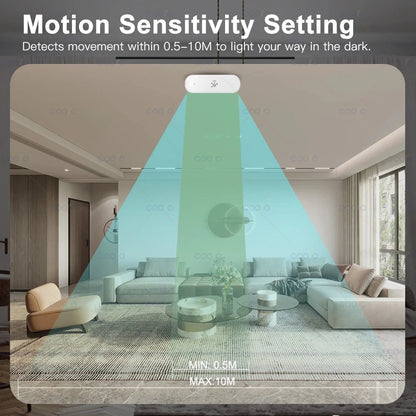 Tuya Zigbee 4 in 1 10G Radar Motion Sensor with Light Lumiance Temperature Humidity Detection for Smart Home Replace PIR Sensor - Smoothy Home